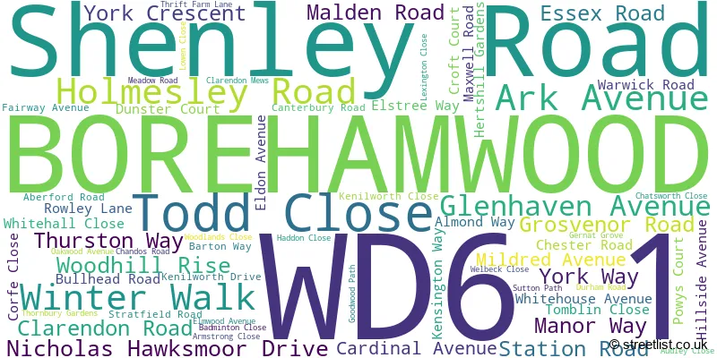 A word cloud for the WD6 1 postcode